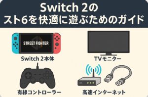 switch2のスト6を快適に遊ぶためのガイド