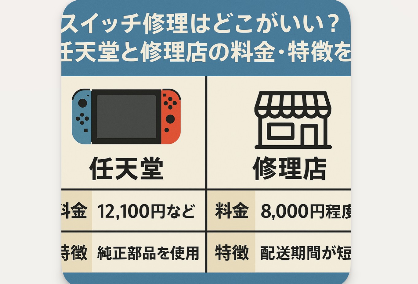 スイッチ修理はどこがいい？任天堂と修理店の料金・特徴を比較
