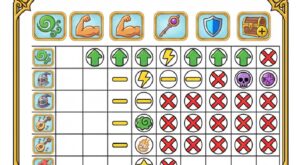 ガナサダイのこころに付与される思念効果とおすすめ職業表