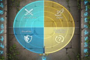 ドラクエ11の最強装備の考え方。攻撃力・耐性・素早さ・入手難度を総合評価する図解。