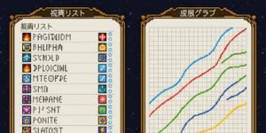 呪文の継承とステータス上昇を表すグラフ付き図