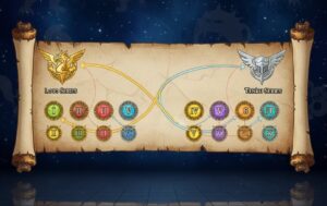 ドラクエ ロト・天空シリーズの時系列構造(ドラクエ 順番)