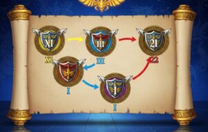 ドラクエ ロトシリーズの時系列順(ドラクエ 順番)