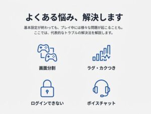 画面分割、ラグ・カクつき、ログインエラー、ボイスチャット不具合など、代表的なトラブル項目のアイコン一覧