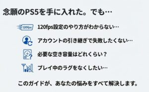 PS5でフォートナイトを始める際の悩み（120fps設定、アカウント引き継ぎ、空き容量、ラグ対策）を解決するガイドの概要図