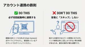 : スマートフォンでQRコードを読み取りEpic Gamesアカウントと連携する正しい手順と、スキップ禁止のアイコン