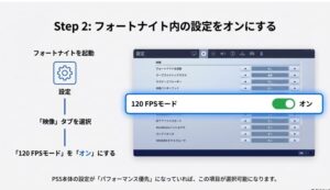 フォートナイトのゲーム内設定画面にて、映像タブから120FPSモードをオンにする操作画面