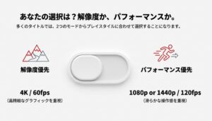 高精細な4K/60fpsか、滑らかな操作感の1080p/120fpsか、プレイスタイルに合わせた設定の選択肢。