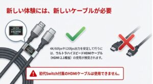 4K/120fps出力に必須となるウルトラハイスピードHDMIケーブル（HDMI 2.1相当）の重要性と、旧ケーブルとの比較。
