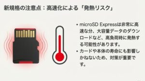 高速なmicroSD Expressカード使用時に発生する可能性がある発熱リスクに関する注意喚起