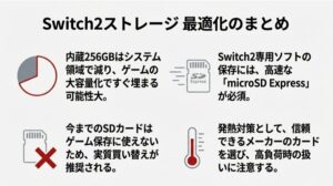 Switch 2のストレージ容量不足、新規格SDカードの必須性、発熱対策などの重要ポイントまとめ