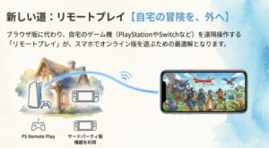 ドラクエ10をスマホのリモートプレイで遊ぶ仕組み。自宅のPS5やSwitchを通信経由でスマートフォンの画面に映し出すイメージ図。
