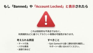 赤い警告マークと、BannedやAccount Lockedが表示された際の原因とサポートへの問い合わせについて