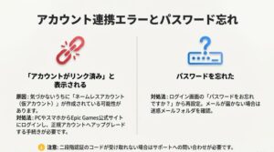 リンクが切れた鎖のアイコンと、アカウント連携エラー・パスワード再設定の解説