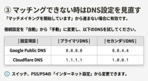 フォートナイトでマッチングしない時に有効なDNS設定。Google Public DNSやCloudflare DNSの数値一覧。