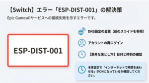 Switch版フォートナイトで出るエラーESP-DIST-001の対処法。DNS変更、再ログイン、日付と時刻の確認ポイント。