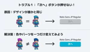 バディのデザインが重複しているために次へ進めないエラーの原因と、パーツを変えて解決する方法の図解