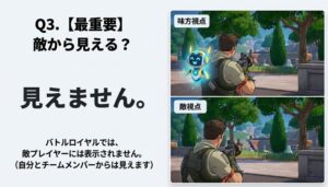 バディが味方視点では表示され、敵視点では表示されないことを示した比較画像