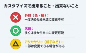 バディの外見は変更不可だが、名前や一部アクセサリーは変更可能であることを示した一覧表