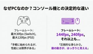 フォートナイト PCとSwitch・PS5のフレームレート比較 144fps 240fpsの違い