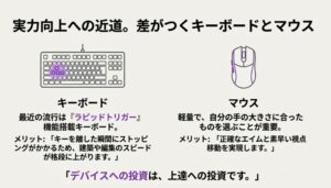 フォートナイト用おすすめキーボード ラピッドトリガー機能と軽量マウス