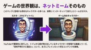 YouTubeで流行したスキビディトイレとゲーム内キャラクターの比較画像