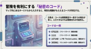 マップ内のターミナルでシークレットコードを入力して報酬を得る画面イメージ