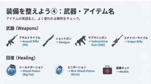アサルトライフルや回復アイテムなどのフォートナイトにおける英語名称一覧