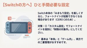 スイッチのみまもり設定でフォートナイトを遊べるようにするためのカスタム設定の解説