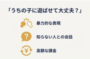 フォートナイトの暴力表現、知らない人との会話、高額課金のリスクを表すアイコン
