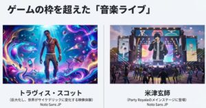 ゲームの枠を超えた音楽ライブ。トラヴィス・スコットや米津玄師などのアーティストが登場