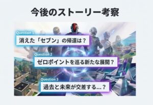今後のストーリー考察。消えたセブンの帰還やゼロポイントを巡る新たな展開、過去と未来の交差などが予想されます