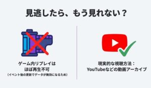 見逃したらゲーム内リプレイは再生不可の可能性があります。動画アーカイブでの視聴が現実的です