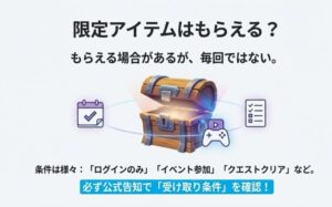 限定アイテムは毎回もらえるわけではありません。ログインのみ、イベント参加、クエストクリアなどの条件を公式で確認しましょう
