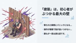 フォートナイトで敵に撃たれ、建築ができずにパニックになっている初心者のイラスト