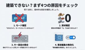 フォートナイトで建築できない時に確認すべき4つの原因(ゼロビルド、資材不足、キー競合、事前編集)