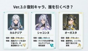 カルテジア（気動アタッカー）、シャコンヌ（気動サポート）、オーガスタ（電導アタッカー）の役割解説