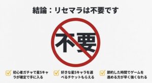 : リセマラ不要と書かれた禁止マークのイラストと、その理由を解説した図解