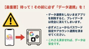 「待って!」という警告とともに、データ連携をせずにアプリを削除するとデータが消失することを伝える注意喚起画像。