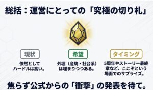 ウマ娘運営にとっての究極の切り札であるディープインパクト実装への今後の展望