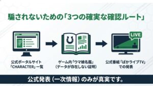 ウマ娘の実装情報を確認するための3つの公式ルート（公式サイト、名鑑、ぱかライブTV）