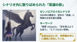 ゼンノロブロイのシナリオ内で語られるディープインパクトを示唆する英雄の影
