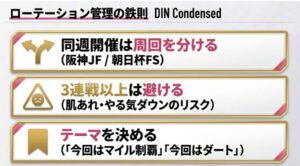 ローテーション管理の鉄則と注意点