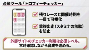 トロフィーチェッカーを使用した進捗管理のイメージ