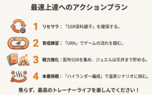 ウマ娘初心者が最短で上達するためのリセマラから本番挑戦までの4ステップまとめ
