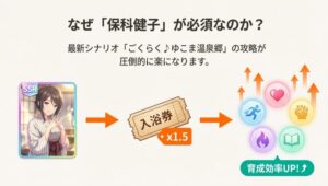 ウマ娘のSSRサポートカード保科健子のイラストと温泉シナリオでの重要性