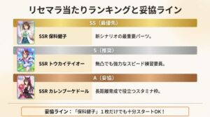 : 2026年1月時点のウマ娘リセマラ当たりランキングとSSランクからAランクの妥協ライン