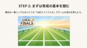 ウマ娘の基本となるURAファイナルズシナリオでゲームの流れを覚えるステップ