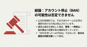 鳴潮公式規約違反によるアカウント停止(BAN)の可能性と運営の権限