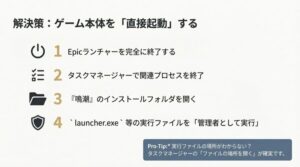 インストールフォルダから直接管理者として実行する手順の解説